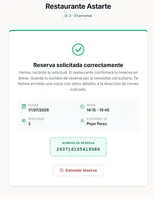 Anticipos